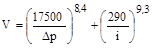 ���� � 12.3.047-98