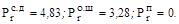 ГОСТ Р 12.3.047-98 ГОСТ Р 12.3.047-98