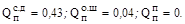 ГОСТ Р 12.3.047-98 ГОСТ Р 12.3.047-98
