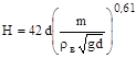 ���� � 12.3.047-98