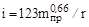 ���� � 12.3.047-98