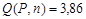 ���� � 51232-98