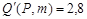 ���� � 51232-98