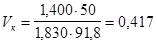 Inst_ekspluat_Pb-H2SO4_akkomul
