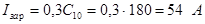 Inst_ekspluat_Pb-H2SO4_akkomul