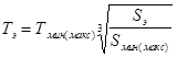 (� ���� 1.04.03-85) ����������������� ���-��