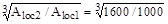 (� ���� 2.03.01-84, 2.02.01-83) ���������� ��� �������