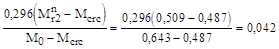 (� ���� 2.03.01-84, 2.02.01-83) ���������� ��� �������