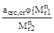 (� ���� 2.03.01-84, 2.02.01-83) ���������� ��� �������
