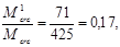 (� ���� 2.03.01-84) ��������. ����������. ���