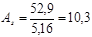 (� ���� 2.03.01-84) ��������. ����������. ���
