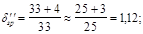 (� ���� 2.03.01-84) ��������. ����������. ���