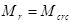 (� ���� 2.03.01-84) ��������. ����������. ���