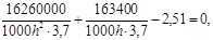 (� ���� 2.03.01-84) ��������. ����������. ���