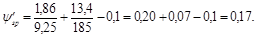 (� ���� 2.03.01-84) ��������. ����������. ���