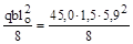 (� ���� 2.03.01-84) ��������. ��� �� �������� ������� 