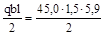 (� ���� 2.03.01-84) ��������. ��� �� �������� ������� 