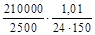 (� ���� 2.03.01-84) ��������. ��� �� �������� ������� 