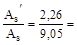 (� ���� 2.03.01-84) ��������. ��� �� �������� ������� 