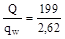 (� ���� 2.03.01-84) ��������. ��� �� �������� ������� 