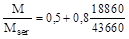 (� ���� 2.03.01-84) ��������. ��� �� �������� ������� 