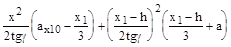 (� ���� 2.03.01-84) ��������. ��� �� �������� ������� 