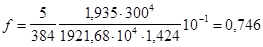 (� ���� 2.03.09-85) ������. ����������. ������.