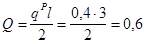 (� ���� 2.03.09-85) ������. ����������. ������.
