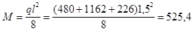 (� ���� 2.03.09-85) ������. ����������. ������.