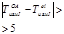 (� ���� 2.03.11-85) ������ ������. ������.