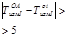(� ���� 2.03.11-85) ������ ������. ������.