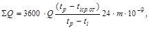 (� ���� 2.04.02-84, 2.04.01-85) �������. ����