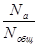 (� ���� 2.04.02-84) ������������� �������������
