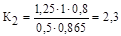 (� ���� 2.04.02-84) ���������� ��� ������� ����