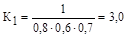 (� ���� 2.04.02-84) ���������� ��� ������� ����