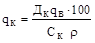 (� ���� 2.04.02-84) ���������� ��� ������� ����