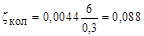(� ���� 2.04.02-84) ���������� ��� ������� ����