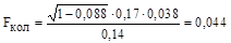 (� ���� 2.04.02-84) ���������� ��� ������� ����