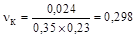 (� ���� 2.04.02-84) ���������� ��� ������� ����