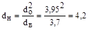(� ���� 2.04.02-84) ���������� ��� ������� ����