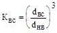 (� ���� 2.04.02-84) ���������� ��� ������� ����