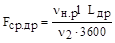 (� ���� 2.04.02-84) ���������� ��� ������� ����