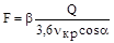 (� ���� 2.04.02-84) ���������� ��� ������� ����
