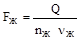 (� ���� 2.04.02-84) ���������� ��� ������� ����