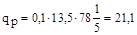 (� ���� 2.04.02-84) ���������� ��� ������� ����