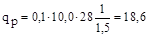 (� ���� 2.04.02-84) ���������� ��� ������� ����