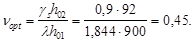 (� ���� 2.08.01-85) ���.3 �.2 ����������� ����� ������