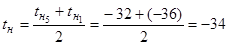 (� ���� 2.08.02-89) ����������� �������� ������������