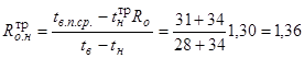 (� ���� 2.08.02-89) ����������� �������� ������������