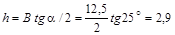 (� ���� 2.08.02-89) ����������� �������� ������������